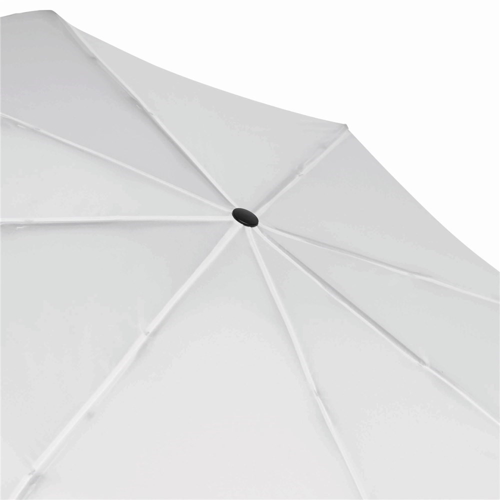 Vollautomatischer Windproof-Taschenschirm PLOPP